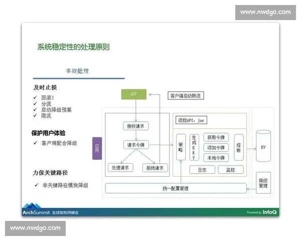 以vS206为核心的智能系统架构演进与应用价值研究探索 以vS206为核心的智能系统架构演进与应用价值研究探索